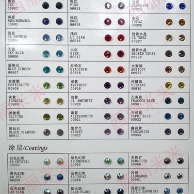 SS10 Middle East Drilling hot fix nails 3mm 1440pcs/Bag