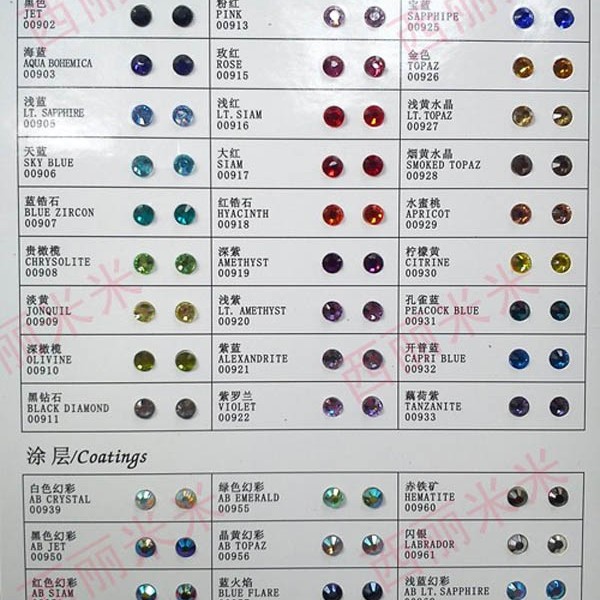 SS20 Middle East Drilling hot fix nails 5mm 1440pcs/Bag