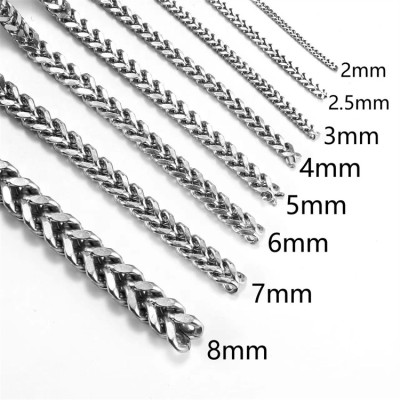 SC005 Stainless Steel Basic Link Chain Necklace Men Women  10 Meters per Bag